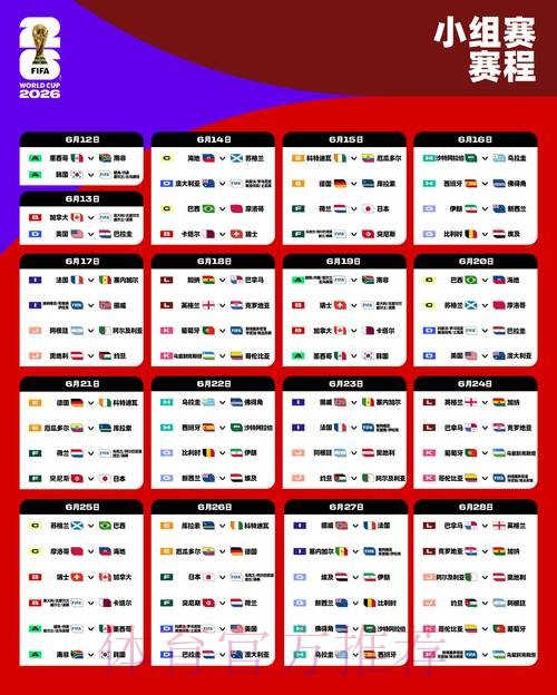 2026世界杯比分苹果热门
