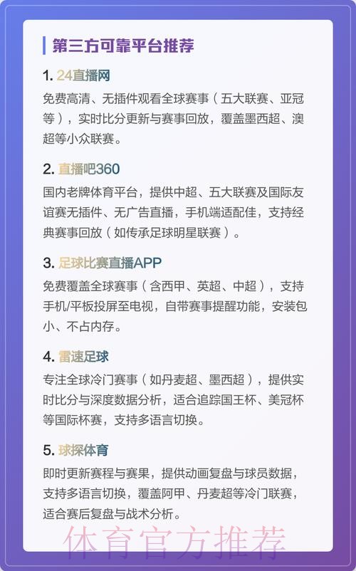 世界杯热门直播网站推荐